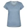 Royal Robbins FEATHERWEIGHT TEE Damen - T-Shirt 1 Royal Robbins FEATHERWEIGHT TEE Damen - T-Shirt -Royal Robbins 5637914157 a featherweight tee royal robbins 24
